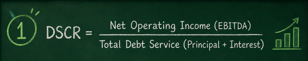 Formula from illustration: DSCR = Net Operating Income (EBITDA) / Total Dept Service (Principal + Interest)